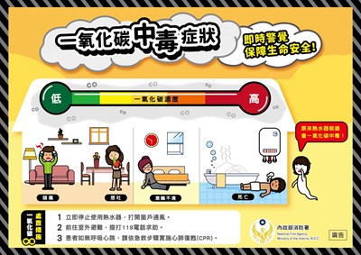 臺中市政府防範一氧化碳中毒宣導海報