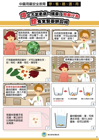 中藥停看聽選用原則