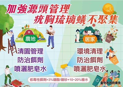 疣胸琉璃蟻