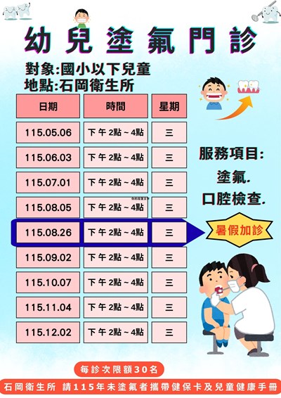 115年幼兒塗氟門診時間