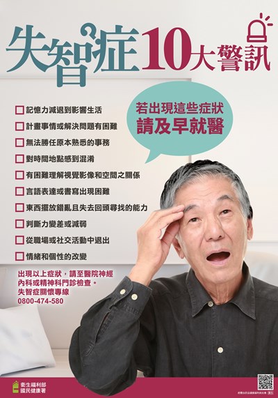 115年失智症10大警訊(真人)