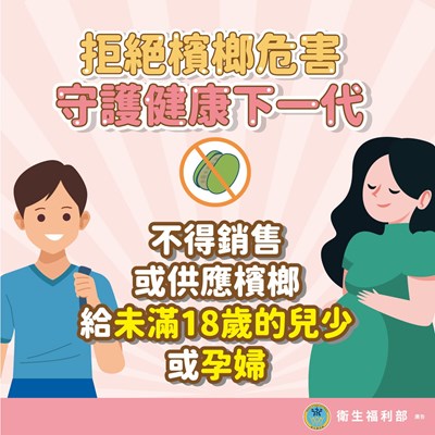 115年禁止供應檳榔給兒少孕婦圖卡