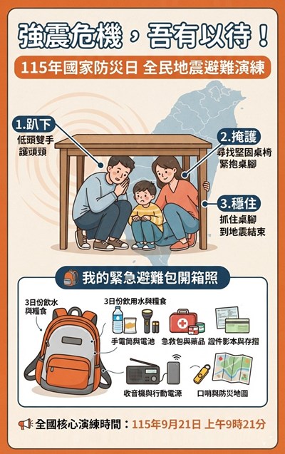 115年國家防災日演習